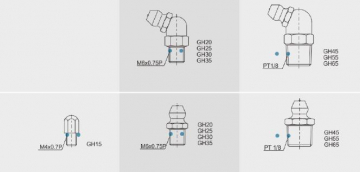 Модуль опорный Hiwin HGH15CAZAH