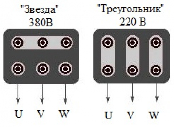 HPE63MB-2 B34 воздух 2,2кВт 220/380В ER32