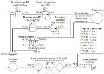 Шпиндель CNC80-20-24Z/2.2