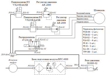 Шпиндель CNC80-4K-ZL 40000rpm 4kW