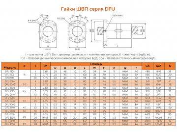 DFU1605 удлиненная