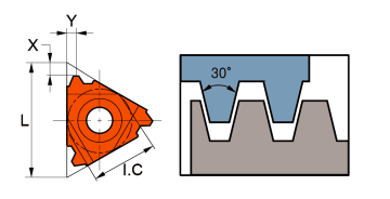 Твердосплавная резьбовая пластина 22ER6.0TR LDA