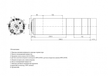 Шпиндель жидкостного охлаждения GDL110-30-24Z/4.5