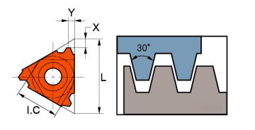 Пластина 22IR 5.0TR LDA