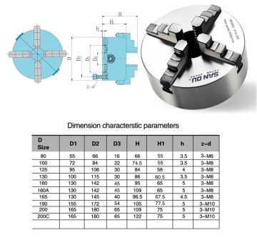 Патрон токарный K12-160 с 4 кулачками