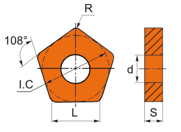 Пластины PNMM110408V JT1225