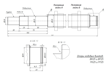 Обработка SF3205-3210