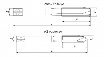 Метчик M6Х1.0 HSS-E 6H с прямой канавкой