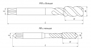 Метчик М3*0.5 HSS-E 6H со спиральной канавкой (black type)