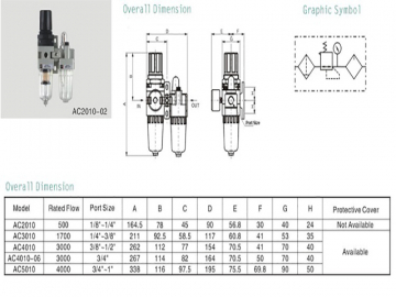 Блок подготовки воздуха AC2010-02