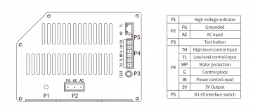 Блок высокого напряжения LASEA PS-N80