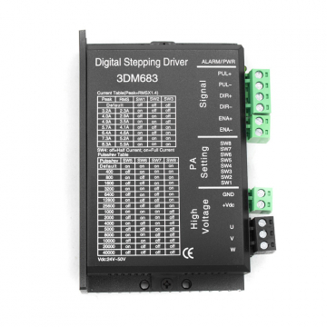 Драйвер 3DM683