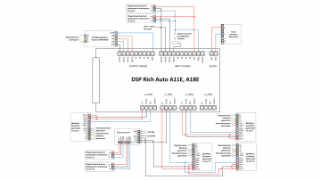 DSP контроллер (пульт) A18E (поддерживает 4-е оси)