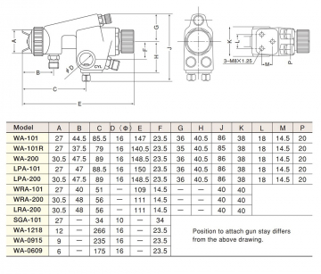 Краскопульт WA-200-2.5
