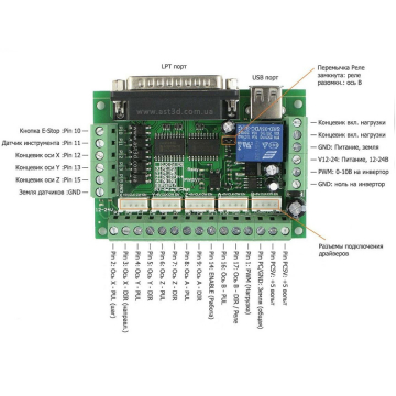 Плата LPT зеленая