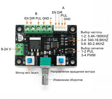 Генератор импульсов ШИМ MKS OSC