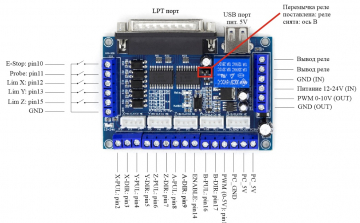 Плата LPT синяя 5 осей