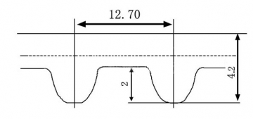Ремень 450H-тип 32-30