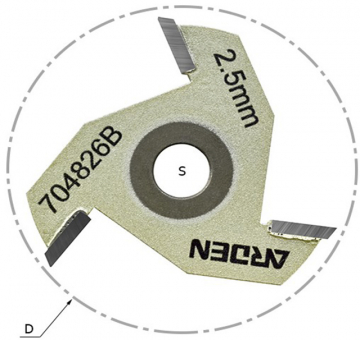 Сменные режущие диски (крепление гайкой) 704 серия, артикул 704846