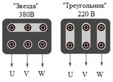 HPE63MB-2 B34 воздух 2,2кВт 220/380В ER32