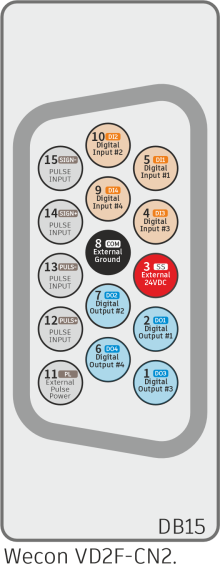 Серводрайвер VD2F-003SA1P