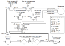 Шпиндель CNC80-20-24Z/2.2