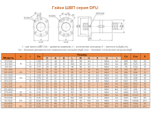 Винт+гайка DFNUR6310 -A1-F4145-3775-C7