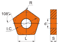 Пластины PNMM110408V JT1225