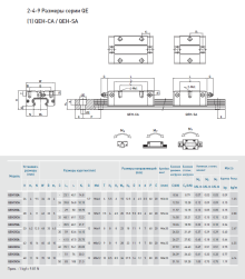 Модуль опорный Hiwin QEH15CA