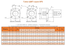 Гайка ШВП SFS1610-2.8