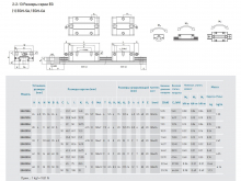 Модуль опорный Hiwin EGH25CAZAH