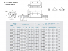 Каретка HGH30CAZAC