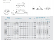 Модуль опорный Hiwin RGH25CAZAH