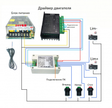 Контроллер BE1105