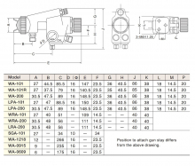 Краскопульт WA-101-0.8