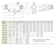 Краскопульт WA-101-1.0