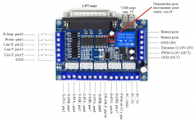 Плата LPT синяя 5 осей