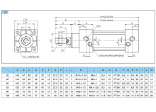 Пневматический цилиндр SC 63x100