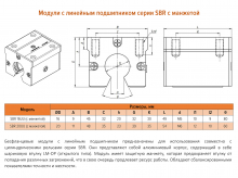 SBR16 с манжетой