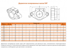 SHF20 - купить в интернет-магазине cnc-tehnologi.ru c доставкой по России
