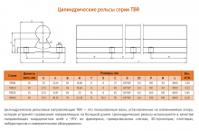 Цилиндрический рельс TBR16