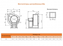 Вентилятор ВЦ 14-46 №2,5 3,0/3000 ЛВ дв.АИР90L2