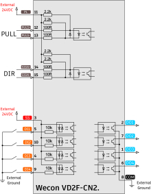 Серводрайвер VD2F-003SA1P