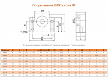 Опора ШВП BF-25