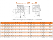Опора ШВП BK-20