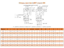 Опора ШВП EK-6