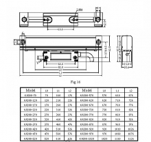Оптическая линейка KA300-1020mm 5μm