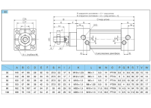 Пневматический цилиндр SC 32x50