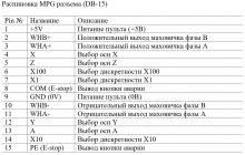 Ручной пульт для DDCS