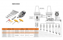 BT30-NBH2084 Чистовая расточная система (набор)